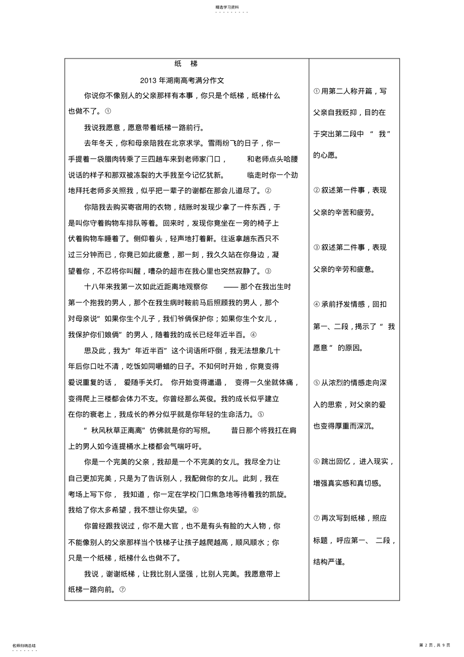 2022年作文序列化提升方案专题三 .pdf_第2页