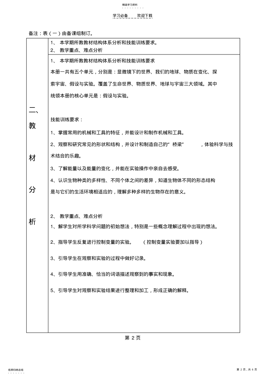 2022年六年级上册科学计划 .pdf_第2页