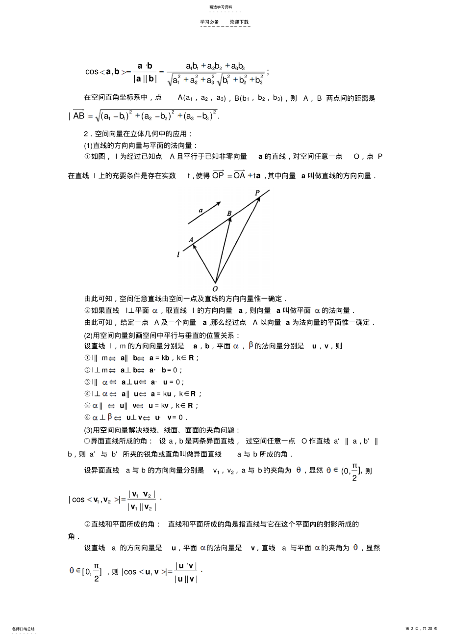 2022年空间向量与立体几何知识点和习题 2.pdf_第2页