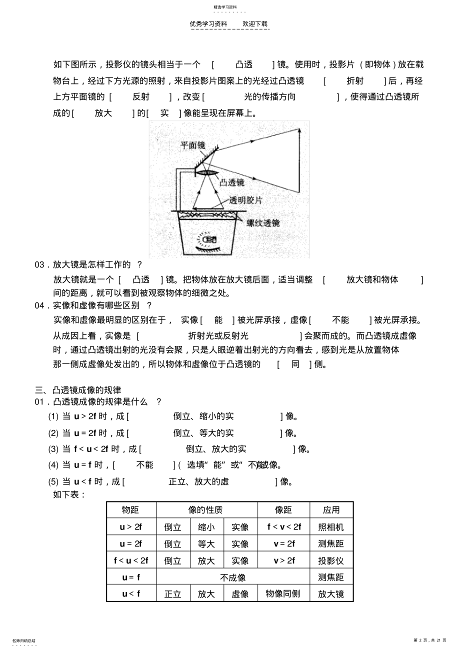 2022年八年级物理透镜及其应用复习方略 .pdf_第2页