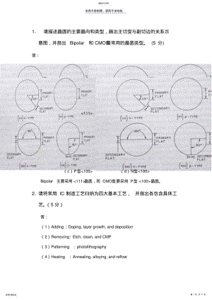 2022年硅集成设计电路-杨正春-考试题库 .pdf