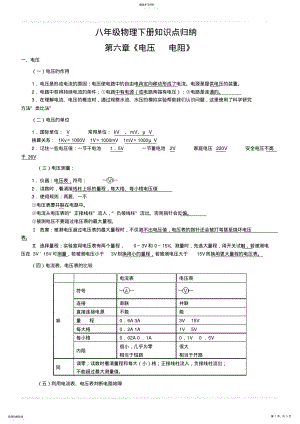 2022年八年级物理下册知识点归纳 2.pdf