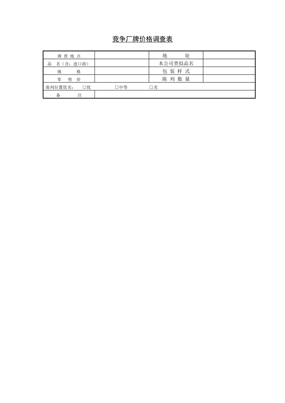 商业计划书和可行性报告竞争厂牌价格调查表.DOC_第1页