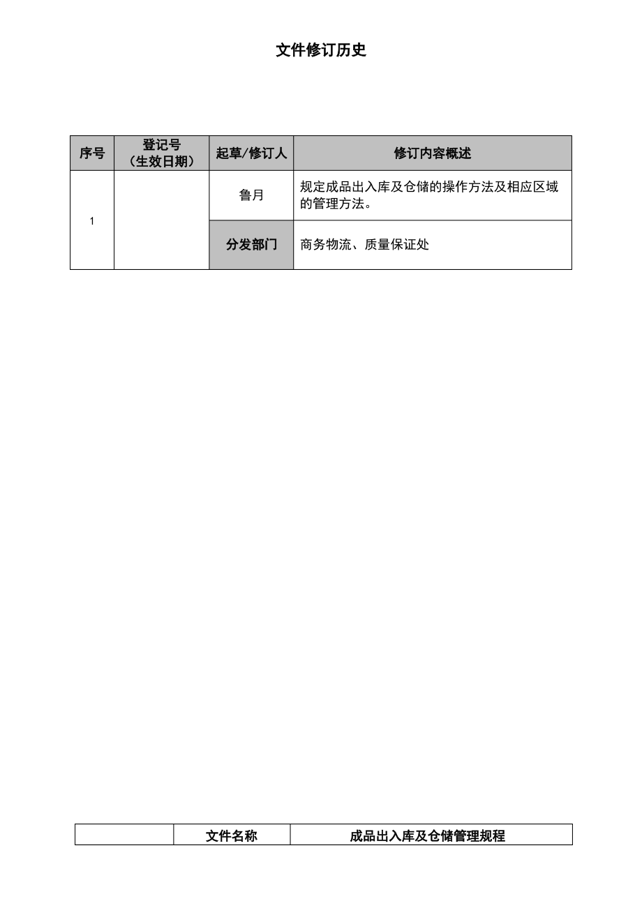 成品出入库及仓储管理规程.pdf_第2页