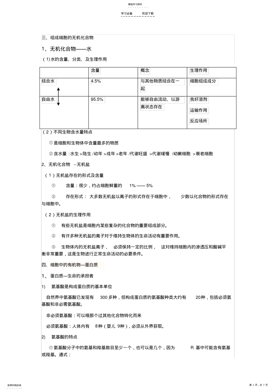 2022年第二章组成细胞的分子知识点详解 .pdf_第2页