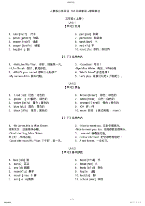 2022年人教版小学英语3-6年级书后词汇表和常用表达完整版 .pdf