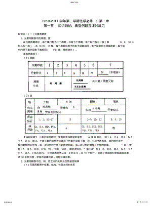 2022年第一章知识归纳必修 .pdf