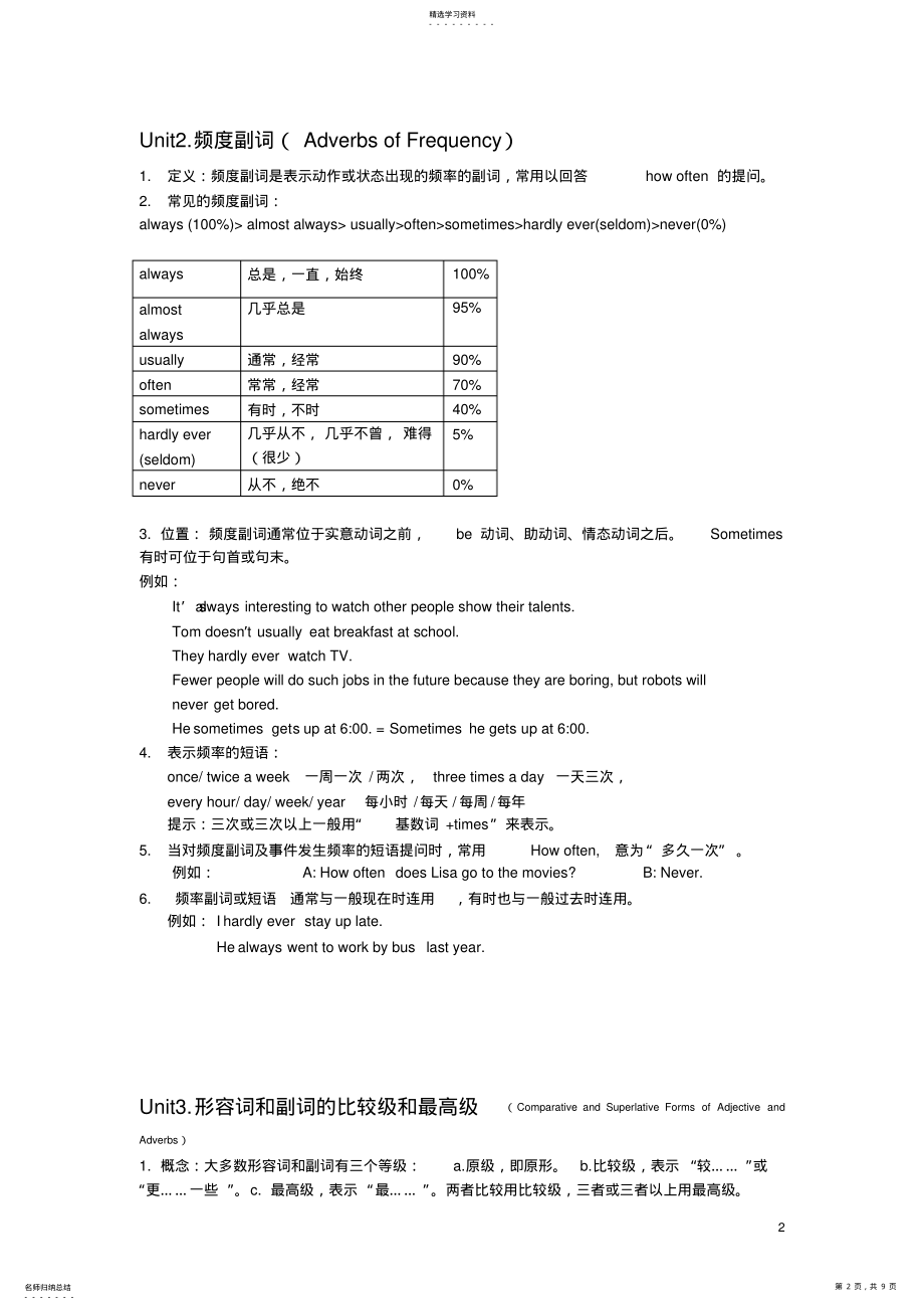 2022年人教版英语八上语法知识篇 .pdf_第2页