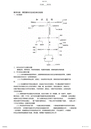 2022年第四章知识总结及单元检测 .pdf