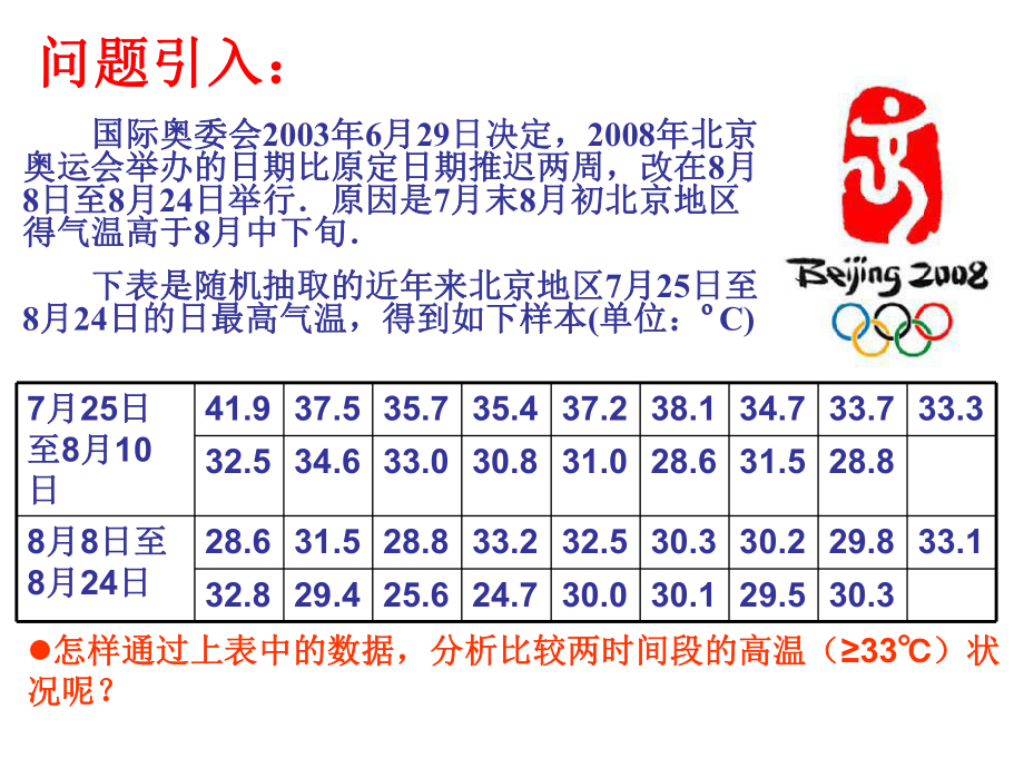 《总体分布的估计》PPT课件.ppt_第2页