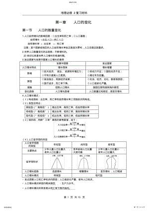 2022年人教版高中地理必修2知识点 .pdf