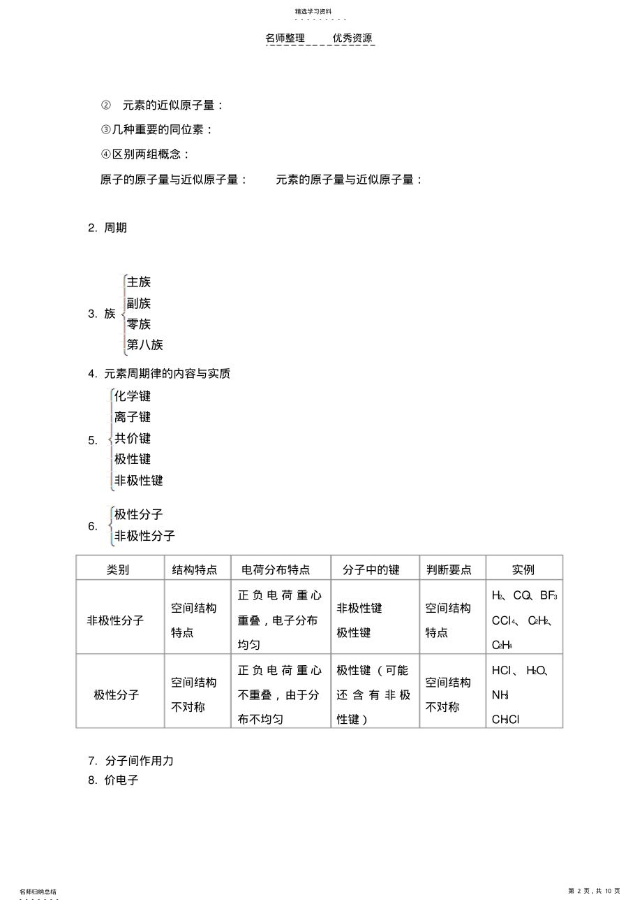 2022年第五章《物质结构》单元复习 .pdf_第2页