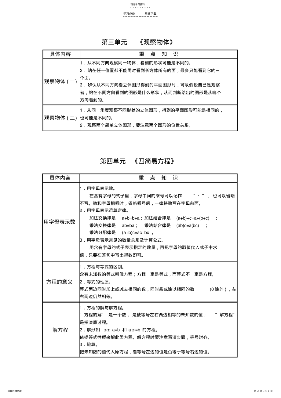 2022年人教版小学数学五年级上册【重点知识点】及总复习 2.pdf_第2页