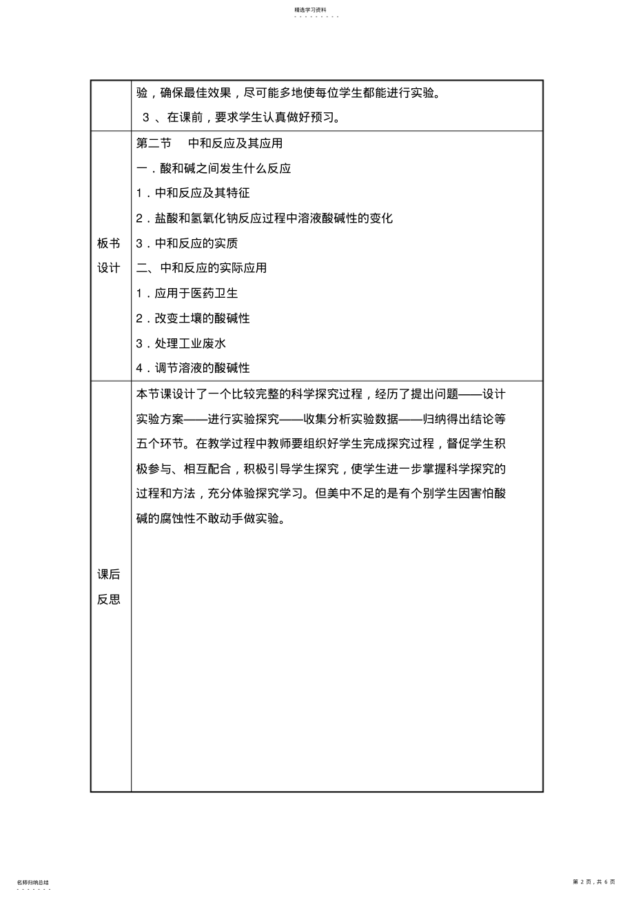 2022年人教版化学九下102酸和碱的中和反应教案 .pdf_第2页