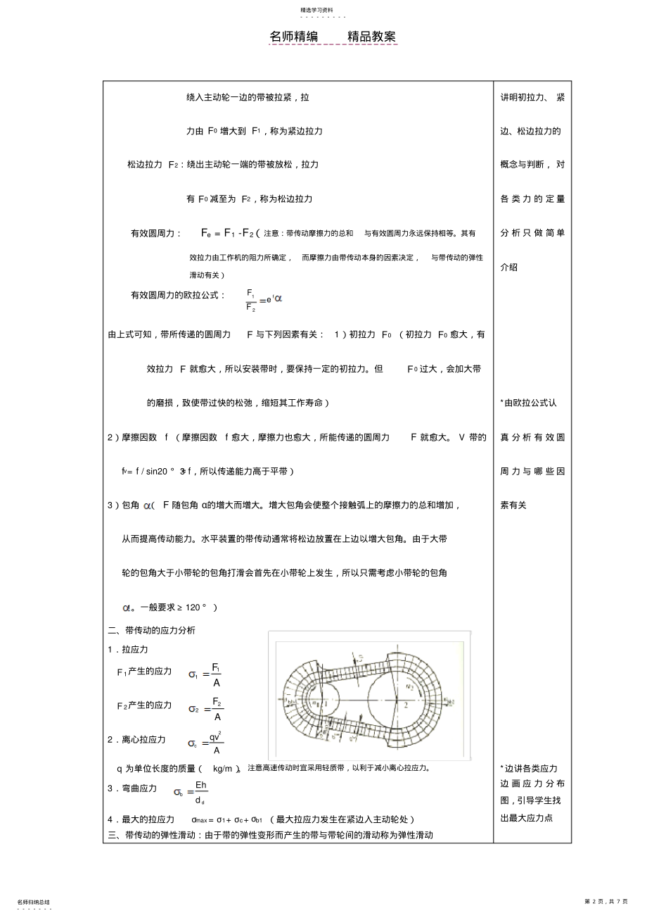 2022年第八章带传动教案与讲稿 .pdf_第2页