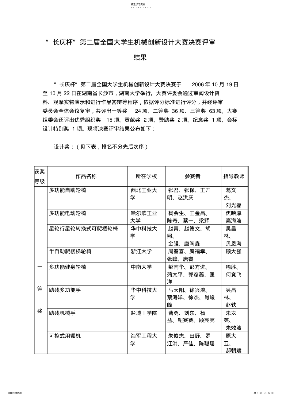 2022年第二全国大学生机械创新设计大赛决赛评审结果 .pdf_第1页