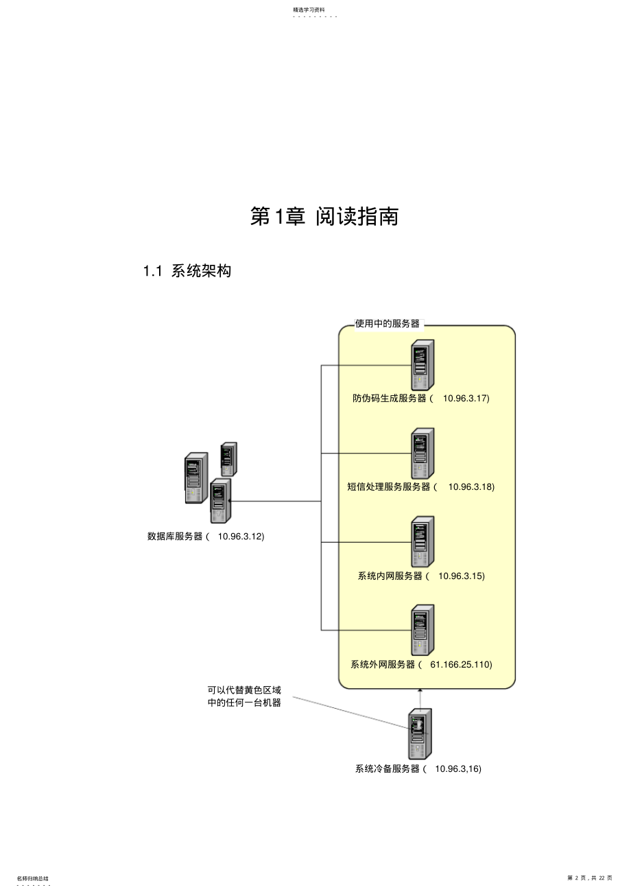 2022年红塔集团数据库营销系统操作手册 .pdf_第2页