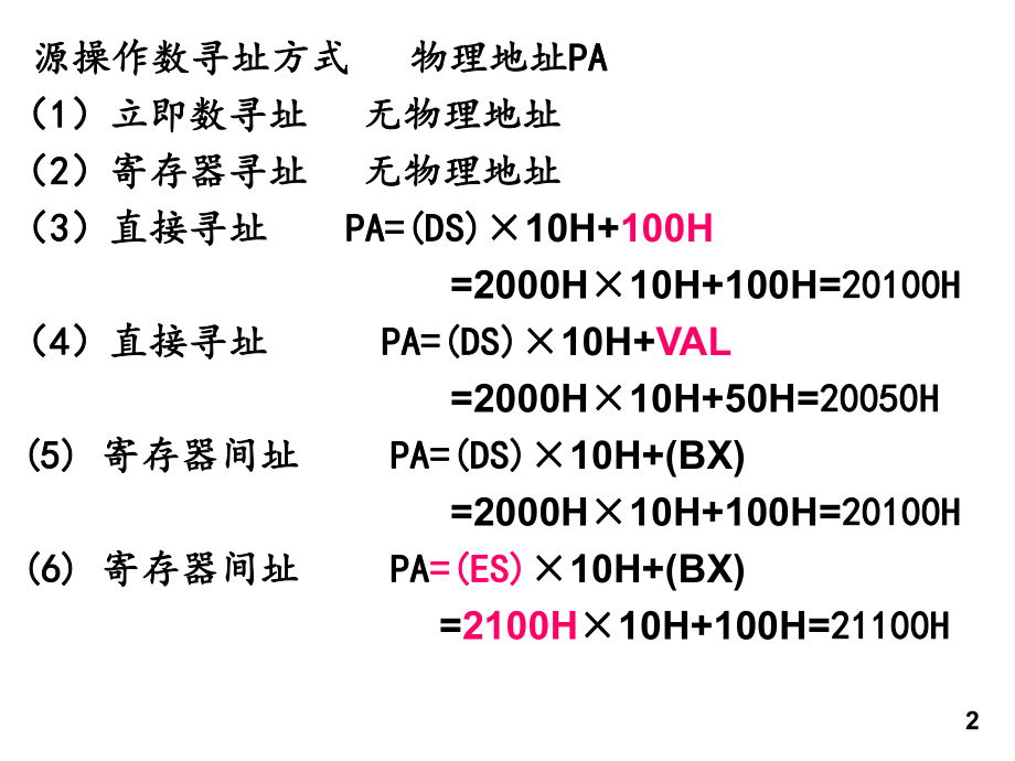 汇编作业第3章ppt课件.ppt_第2页