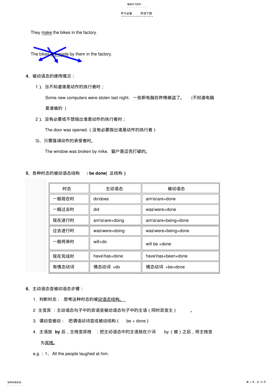 2022年仁爱版初中英语讲义九年级被动语态的讲解和练习 .pdf_第2页