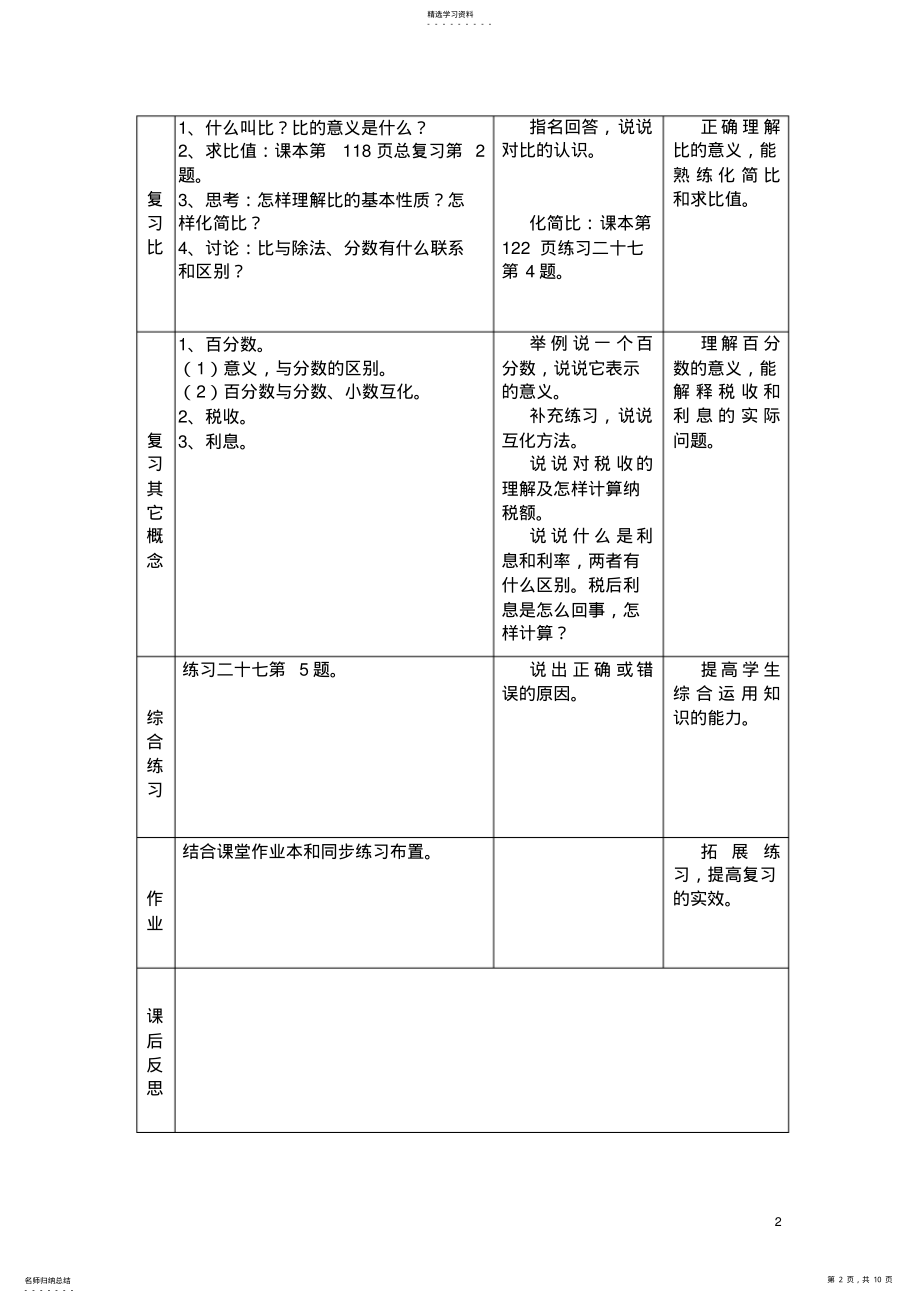 2022年人教版数学六年级上册：总复习教案 .pdf_第2页