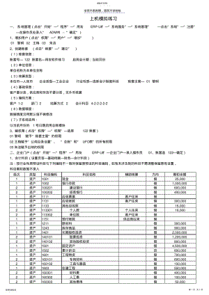 2022年会计信息系统-上机练习题 .pdf