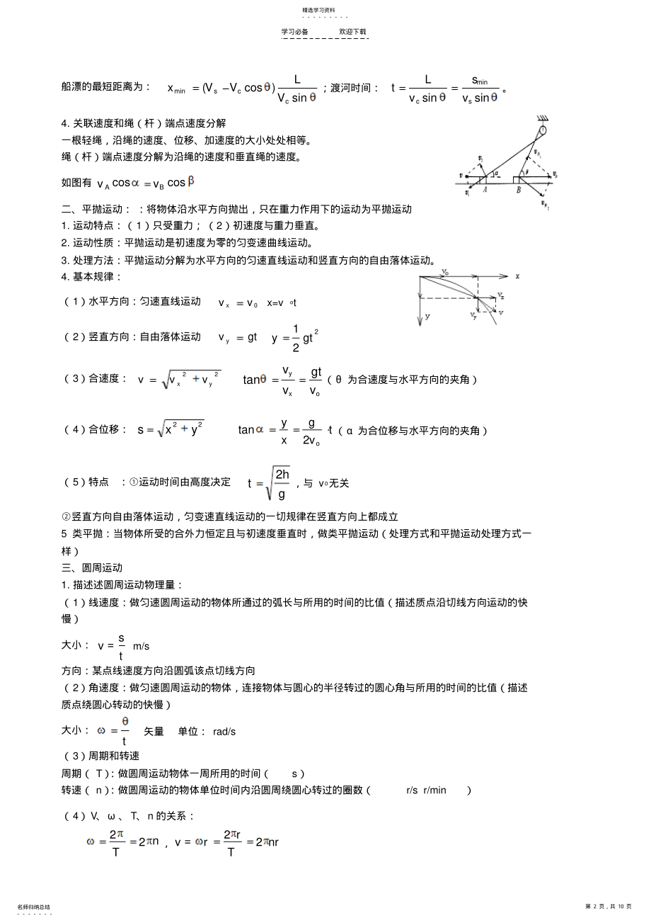 2022年人教版高一物理必修二知识点总结 .pdf_第2页