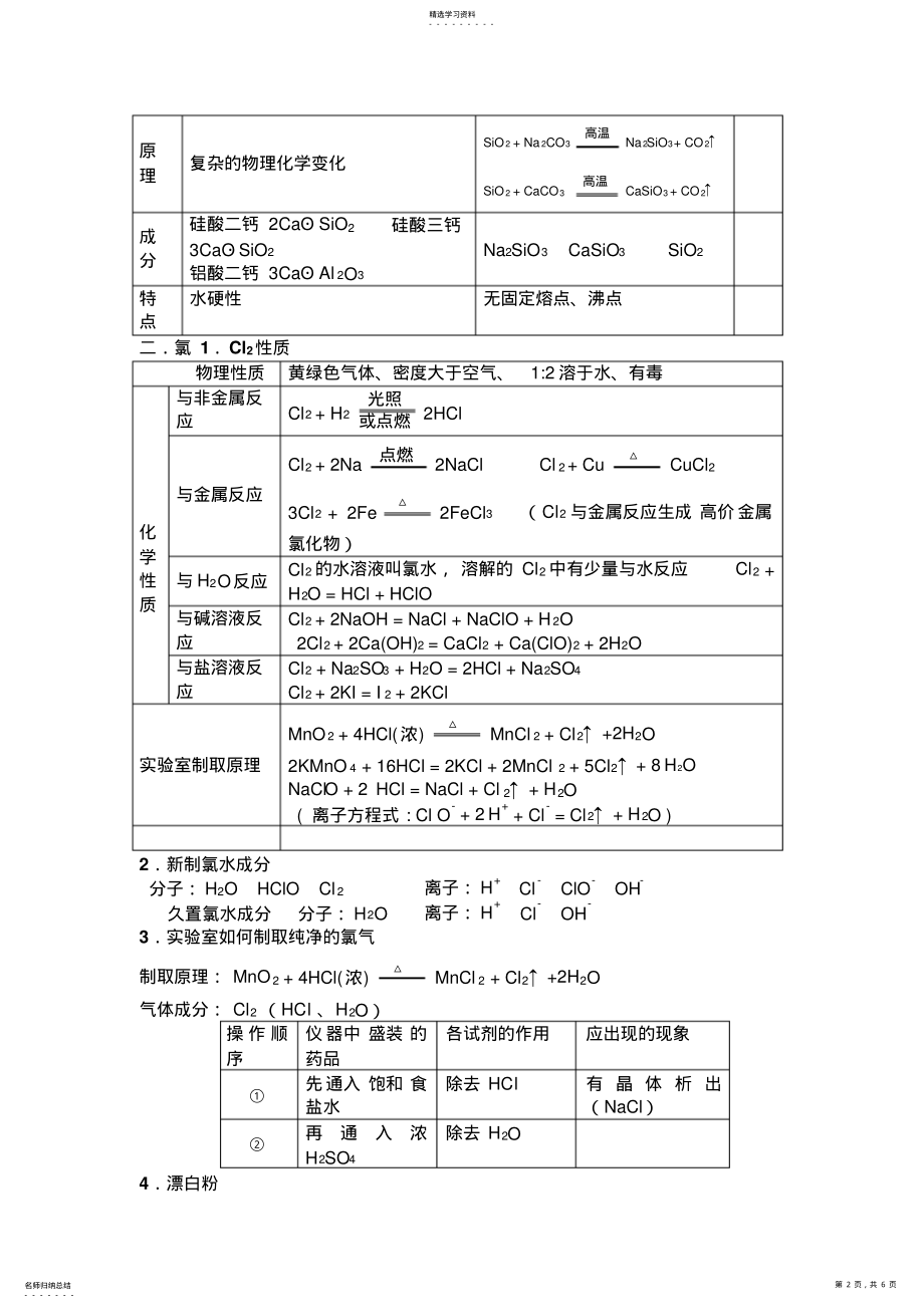 2022年人教版第四章非金属及其化合物总结 .pdf_第2页