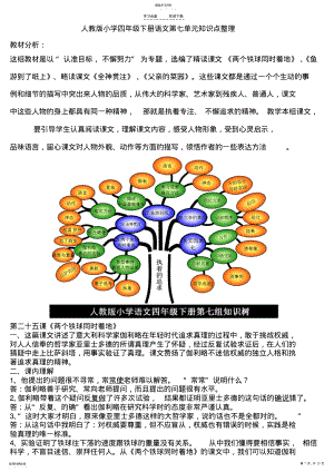 2022年人教版小学四年级下册语文第七单元知识点整理 .pdf