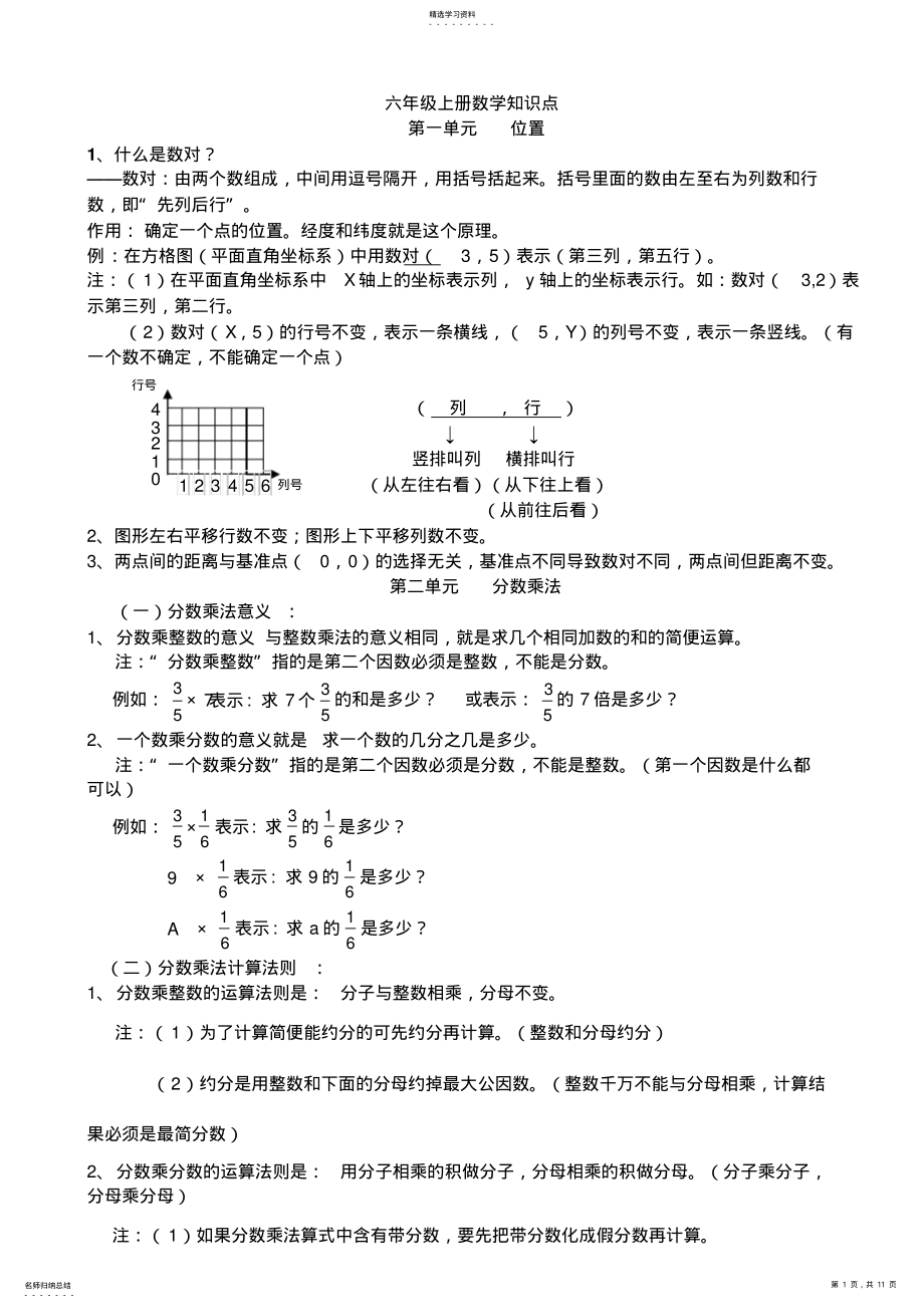 2022年人教版小学数学六年级上册知识点整理归纳 3.pdf_第1页