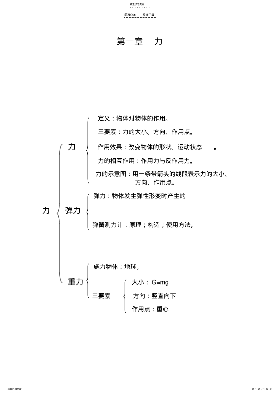 2022年八年级下册物理第七章讲义 .pdf_第1页