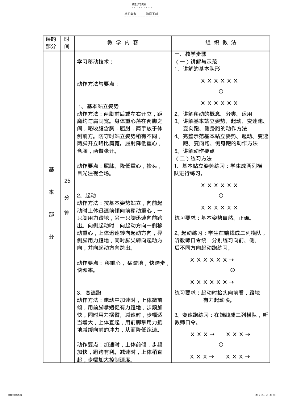 2022年篮球选修课教案集 .pdf_第2页