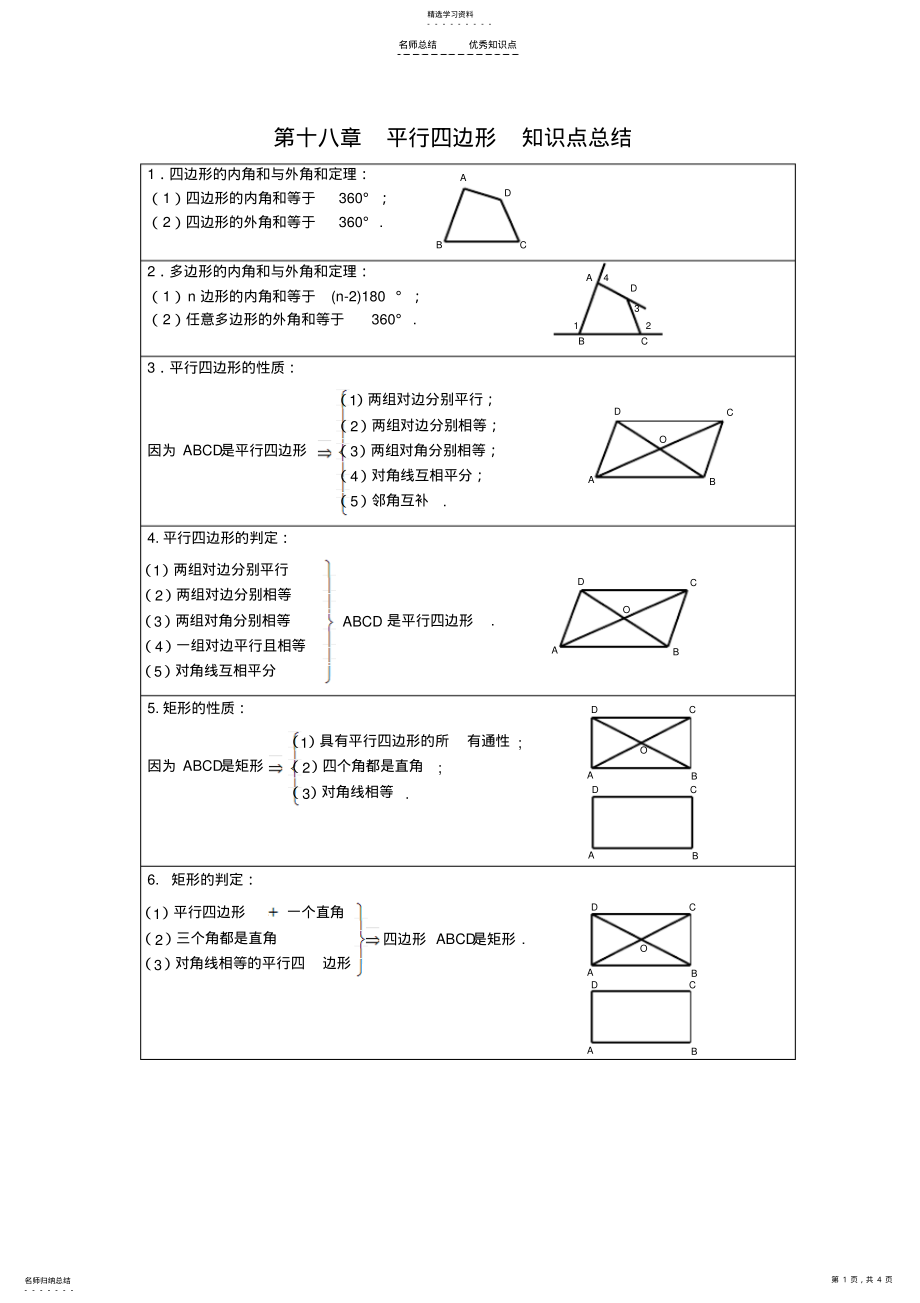 2022年第十八章-平行四边形-知识点总结 .pdf_第1页