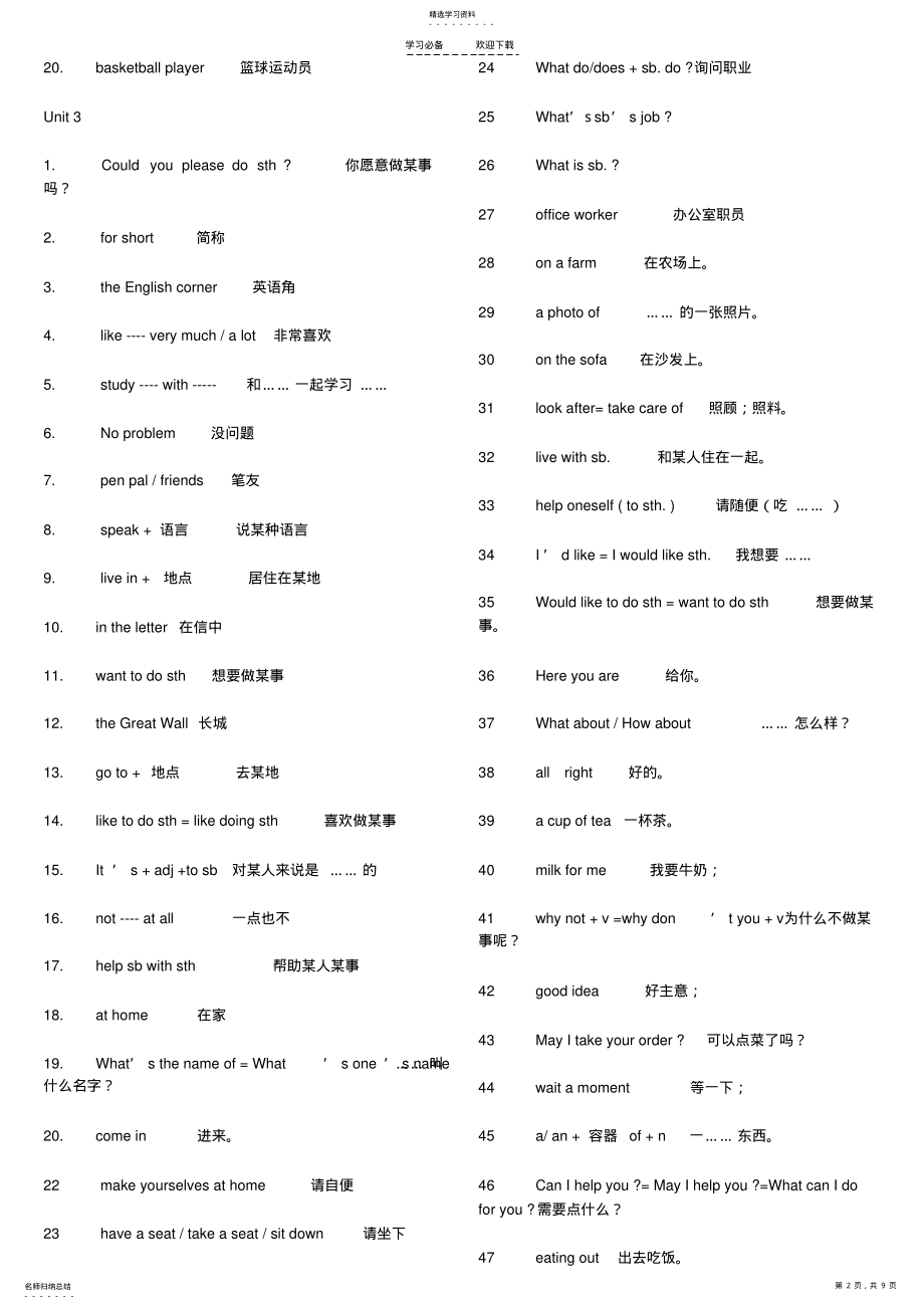 2022年仁爱英语七年级上知识点短语总结 .pdf_第2页