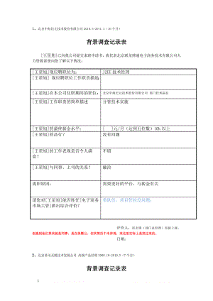 (10)背景调查电话交流记录表.doc