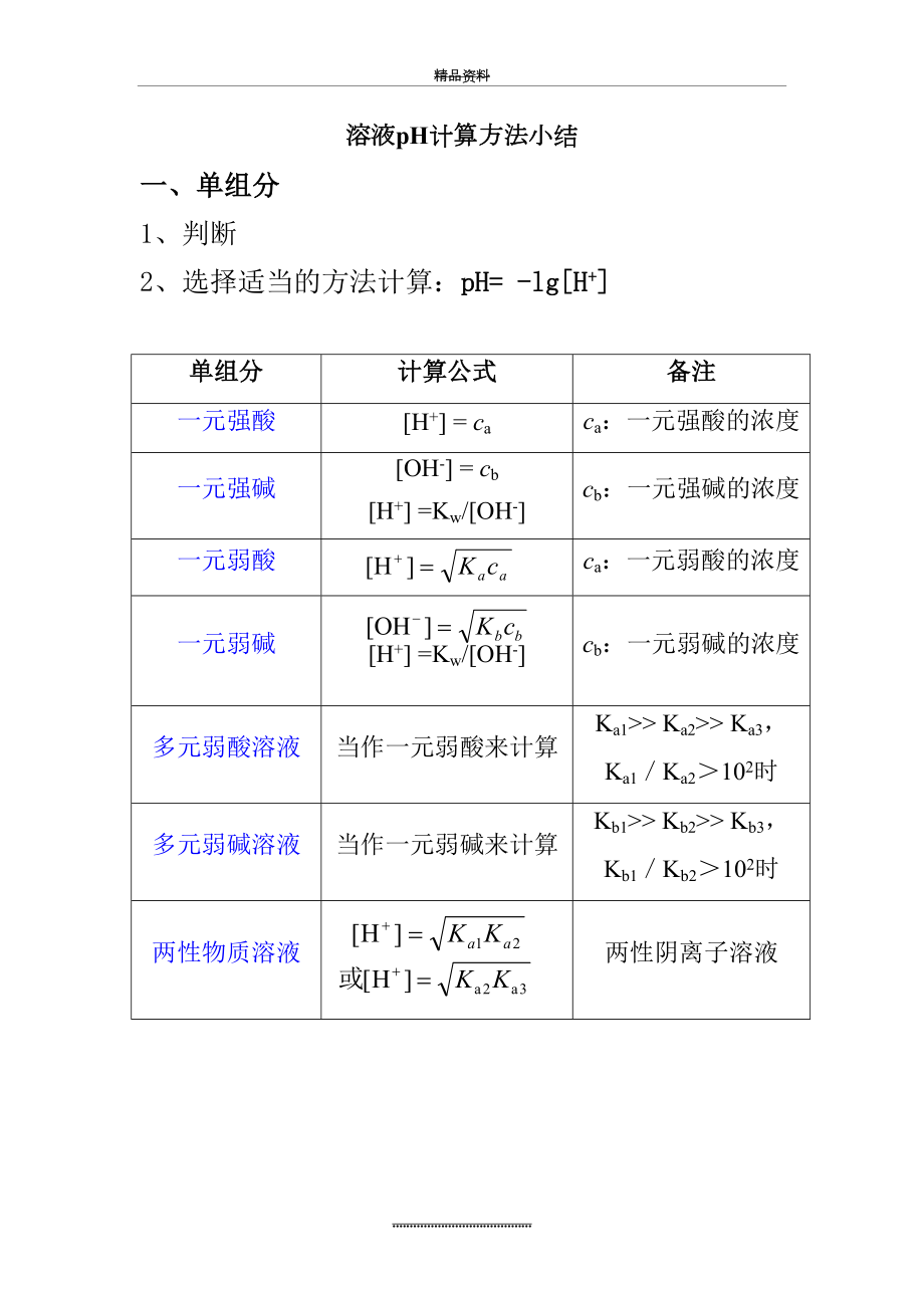 最新PH计算方法小结.doc_第2页