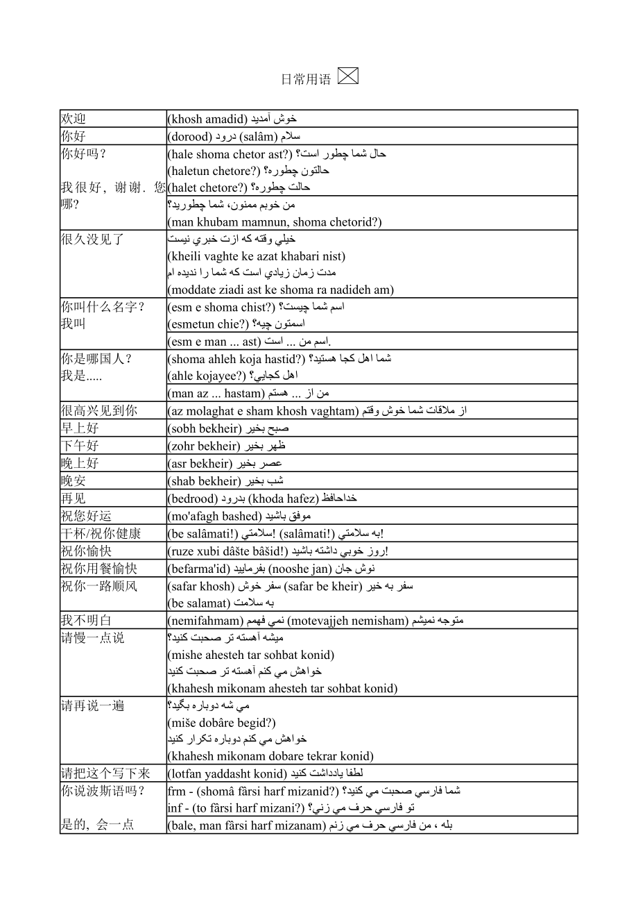 波斯语日常用语.docx_第1页