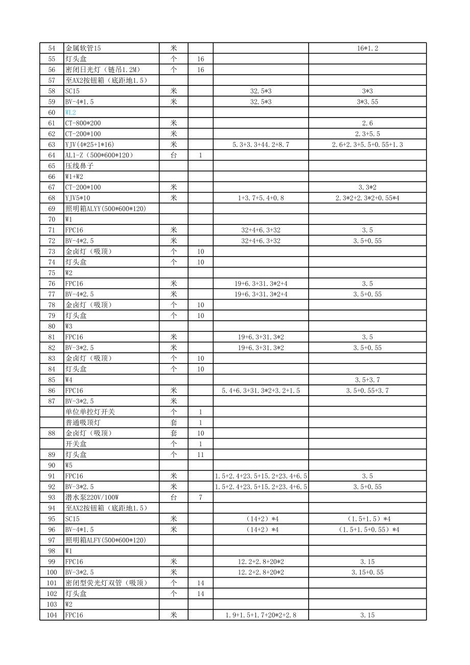 工程量计算表格式.xls_第2页