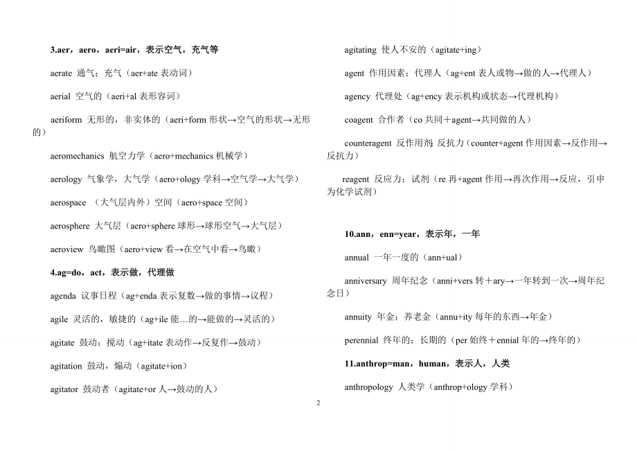 考研英语词汇常考词根汇总.docx_第2页