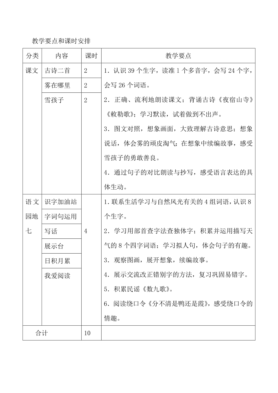 部编版小学二年级上册语文第七单元教案.doc_第2页