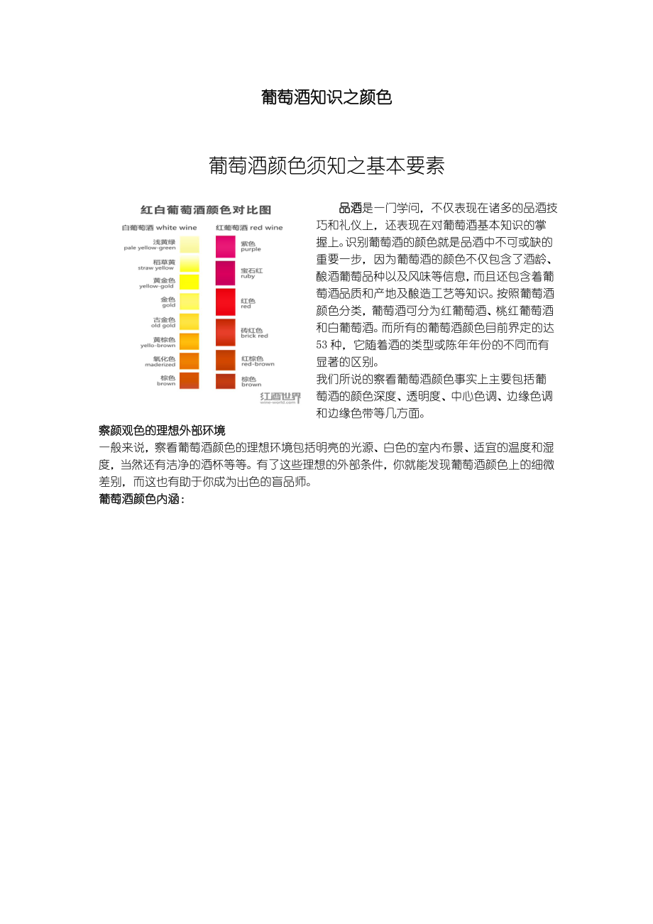 葡萄酒知识之颜色须知.doc_第1页