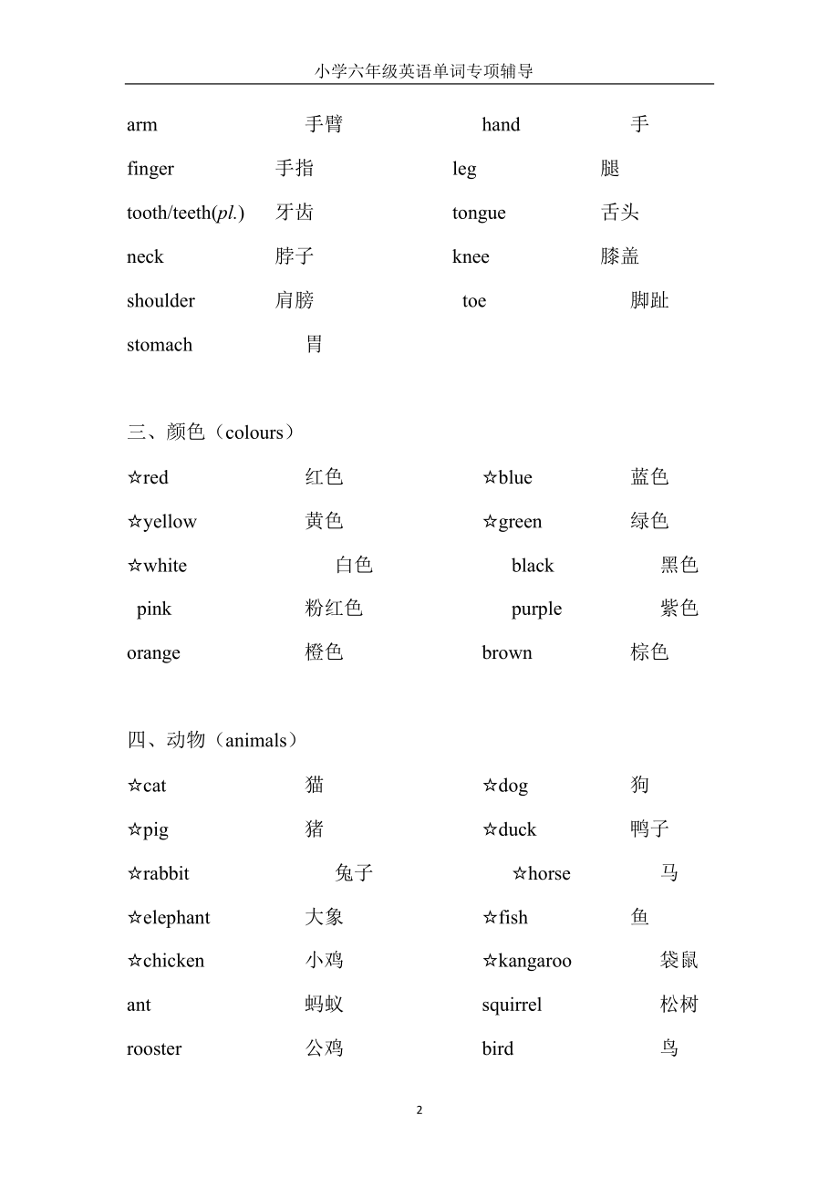 新版PEP小学英语单词分类汇总.docx_第2页