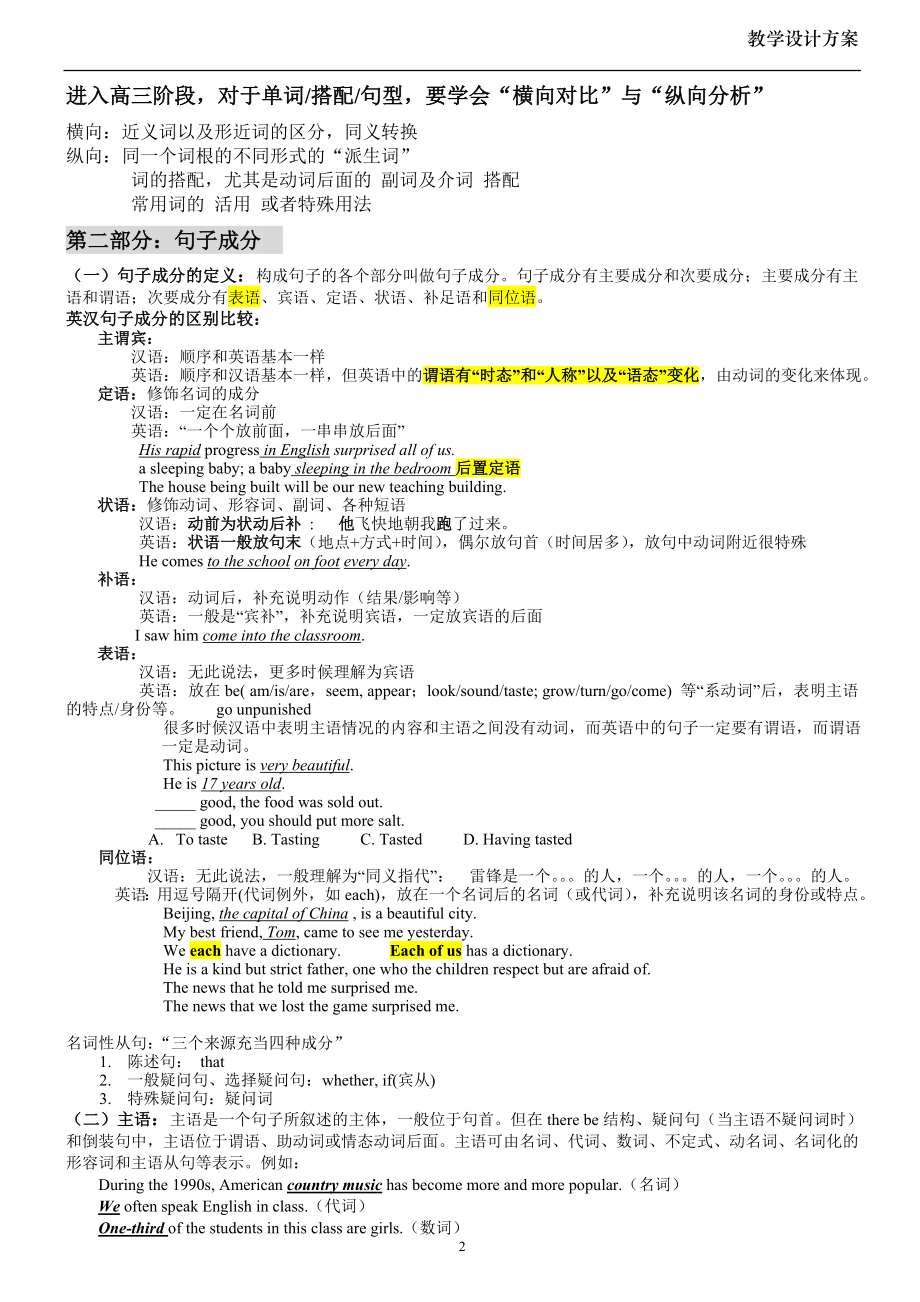 高中英语知识结构及基本句型.doc_第2页