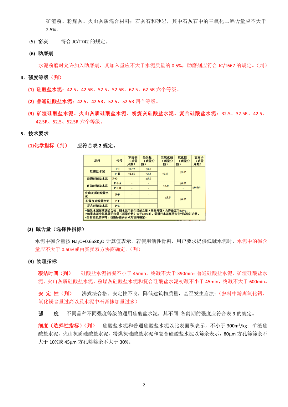 水泥工艺学期末复习重点归纳.docx_第2页