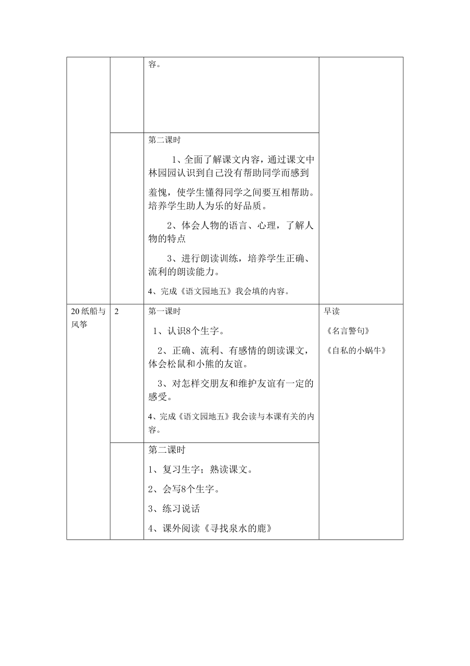 鲁教版小学二年级语文上册第五单元专题备课教学.docx_第2页