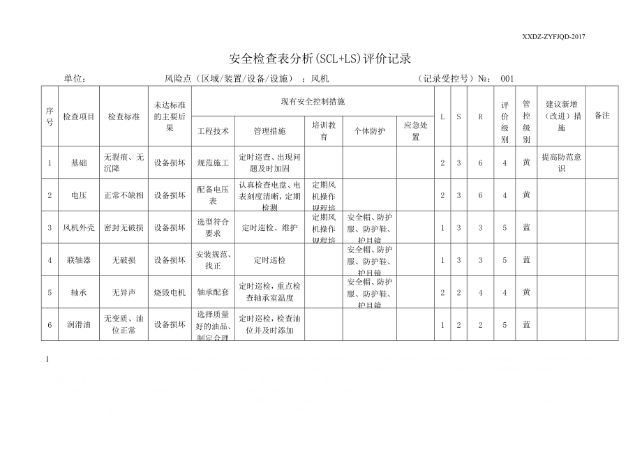 A.4安全检查表分析(SCL+LS)评价记录.doc_第1页