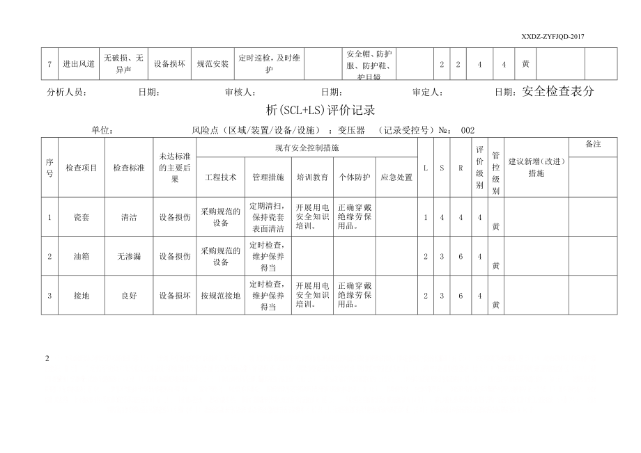 A.4安全检查表分析(SCL+LS)评价记录.doc_第2页