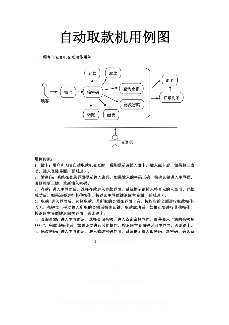 ATM自动取款机用例图.doc_第1页