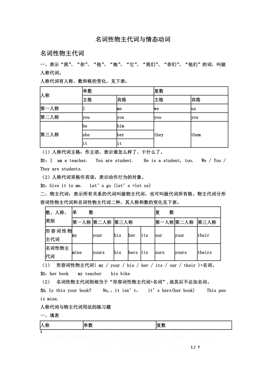 (初一下册英语)名词性物主代词和情态动词can的用法.doc_第1页