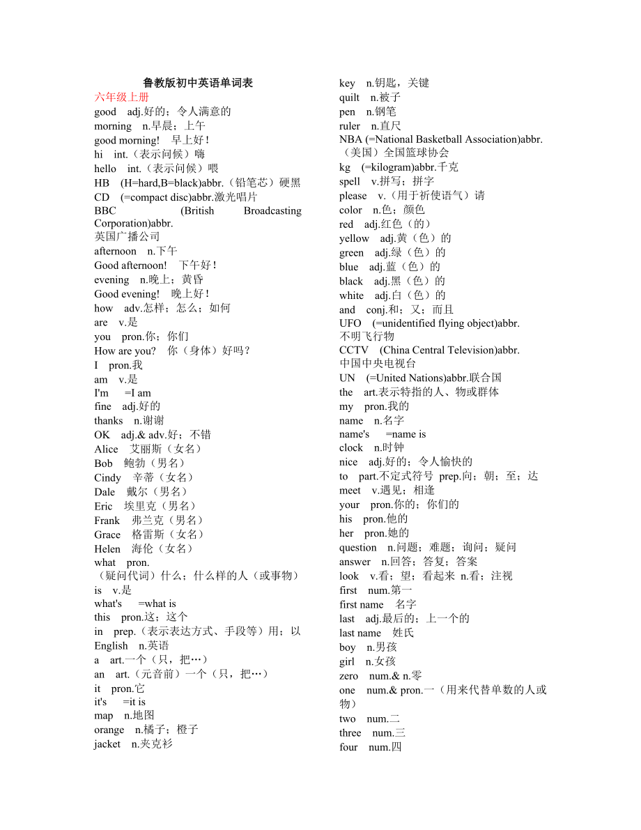 鲁教版初中英语单词表完整版.docx_第1页