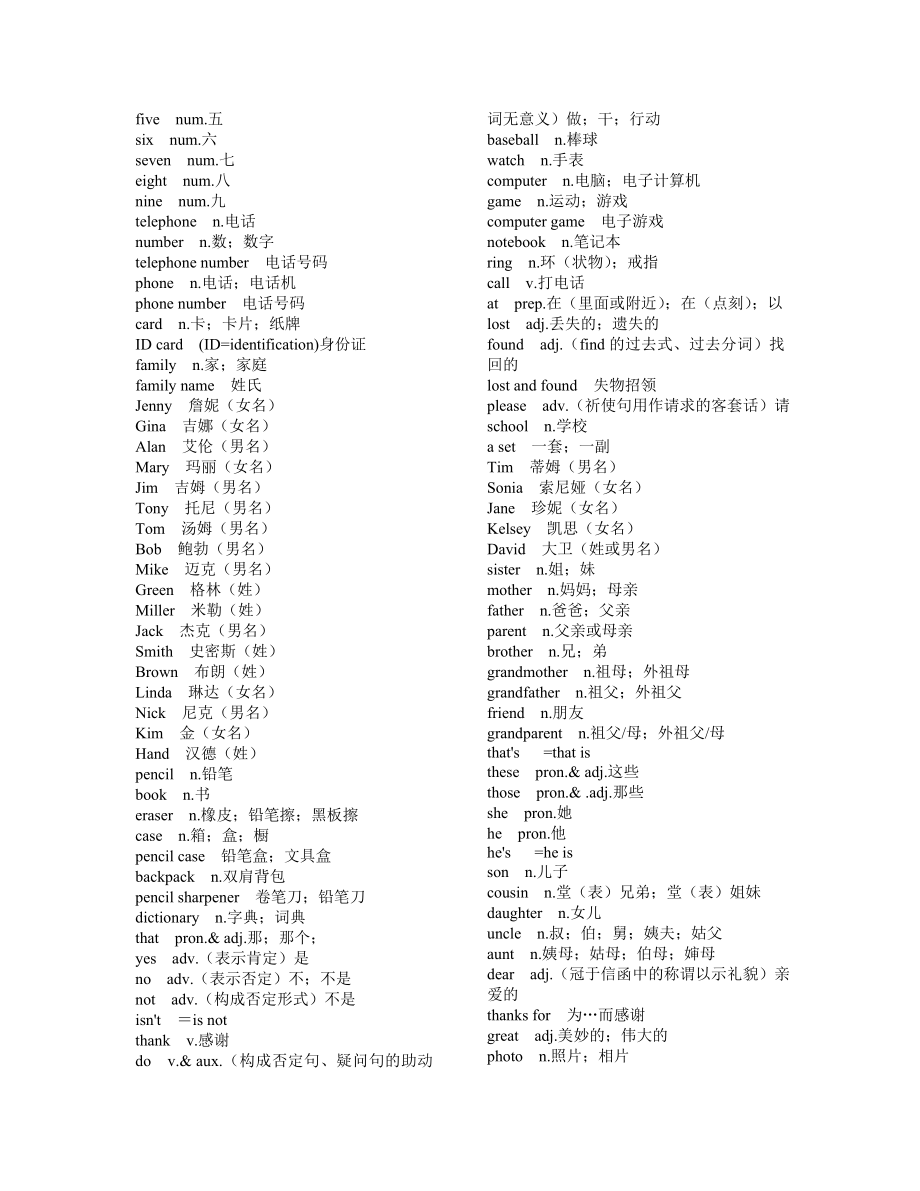 鲁教版初中英语单词表完整版.docx_第2页